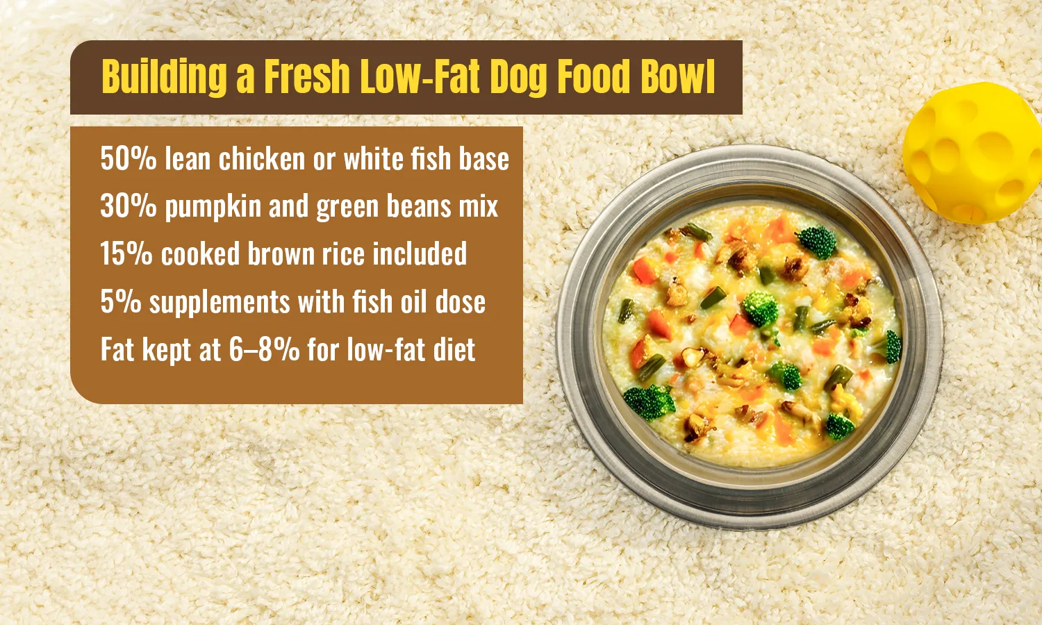 Building a Fresh Low-Fat Dog Food Bowl